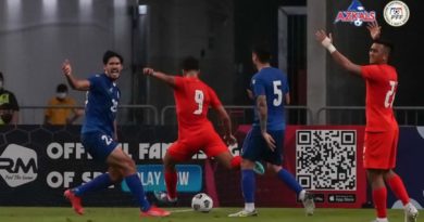 FOOTBALL-FIFA World Cup Qualifiers | MANILA- Azkals draw with Indonesia