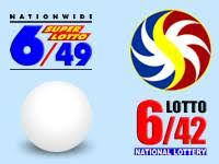 MANILA: PCSO-LOTTO RESULTS: December 4  2025– Thurs. | EZ2, SUERTRES, 6D- 6/42 & 6/49 Super Lotto